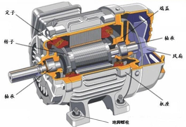 如何處理電機機體溫度過高的問題？——西安泰富西瑪電機（西安西瑪電機集團股份有限公司）官方網站