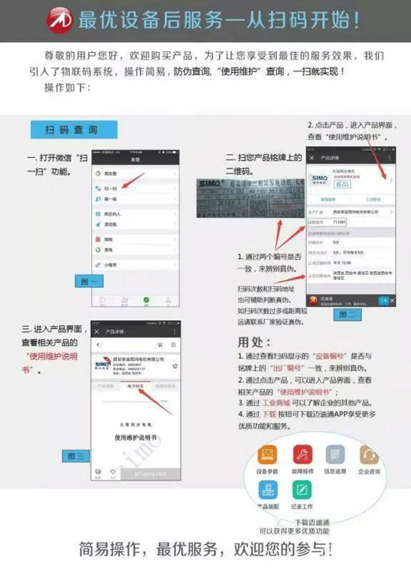西安泰富西瑪電機2018年1月1日起全面啟用產品防偽碼系統。