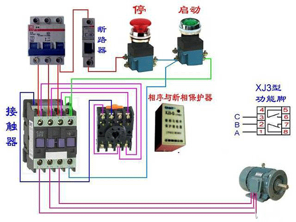 西安西瑪電機燒壞測量方法及預防。