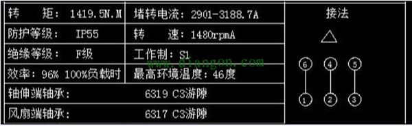 為您詳細圖解三相異步電動機接線方式。