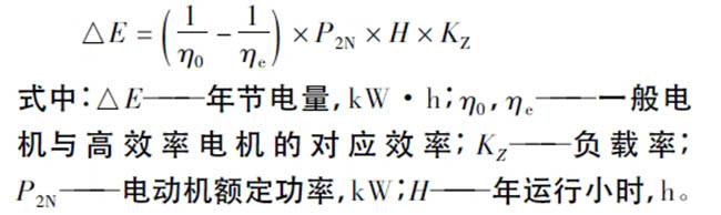 西瑪電機在鹽化工企業如何實現節能？