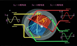 西安西瑪生產的同步電機和異步電機到底哪里不一樣？如何應用？——西安博匯儀器儀表有限公司