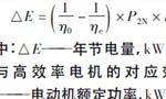 西瑪電機在鹽化工企業如何實現節能？——西安博匯儀器儀表有限公司